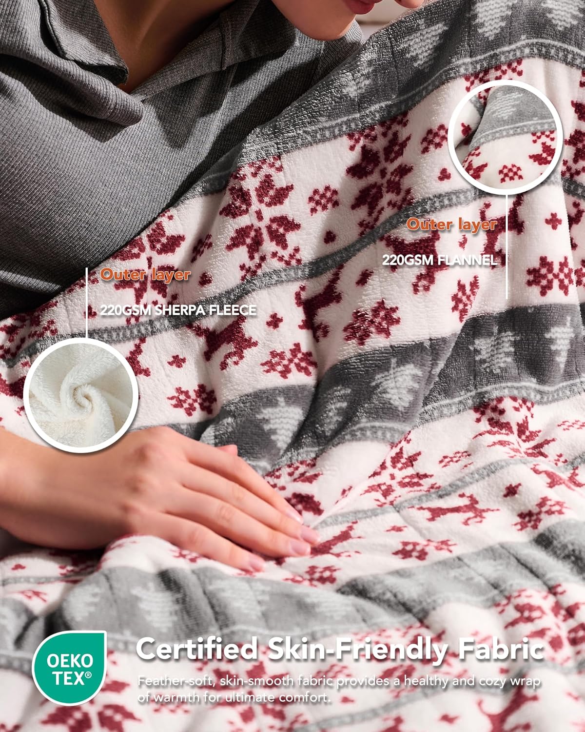 Homemate Electric Heated Blanket Queen Size - 84"x90" Heating Blanket Queen Size Dual Control 1/2/4/6/8 Hours Auto-Off 10 Heat Level Over-Heat Protection Flannel Sherpa ETL Certification