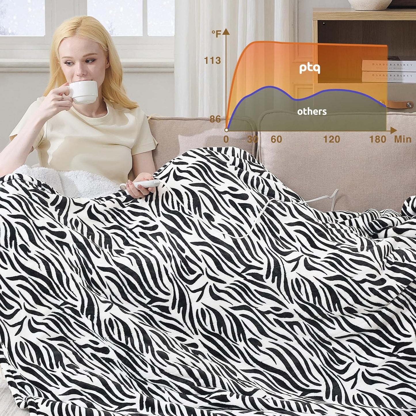 Heated Throw Blanket 50"x60", Electric Blanket with 6 Heat Settings & 1-12H Timer, Cozy Soft Flannel Sherpa, Machine Washable, Warm Gift for Women, Tiger
