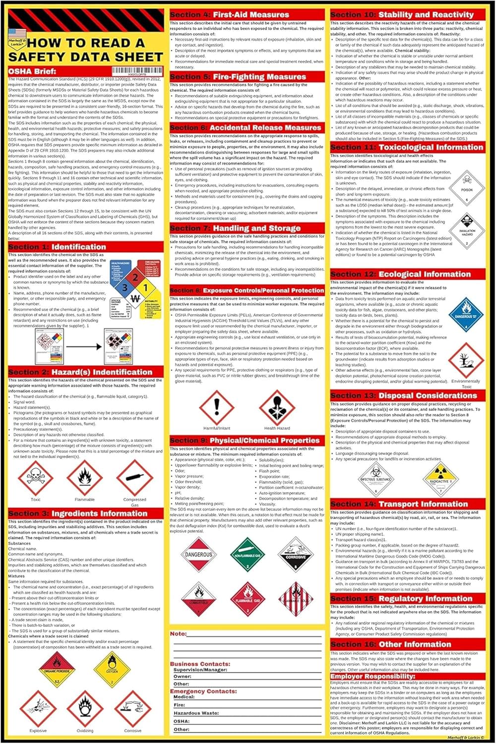 How to Read A Safety Data Sheet (SDS/MSDS) Poster | English & Spanish 2025 | 36 x 24 Inch | UV Coated Paper Sign | OSHA, HMIS, Hazard Compliance Center | Display Instructions Chemical Labels (English)