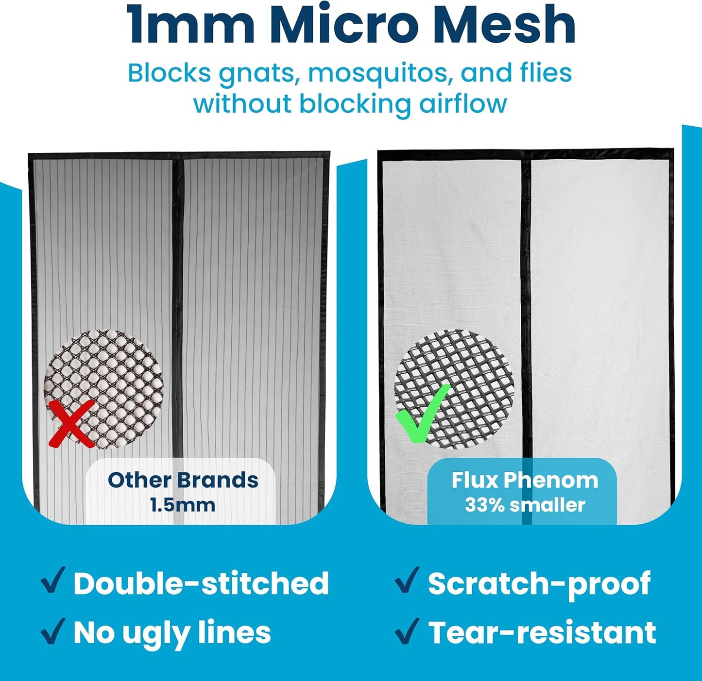 Flux Phenom Magnetic Screen Door - Bugs Out, Breeze in - 9min Install Auto-Sealing Heavy Duty Double Stitched Mesh, 52 Magnets, Hands Free Sliding & Patio Doors Net, Pet & Kid Friendly, 38 x 82 Inch