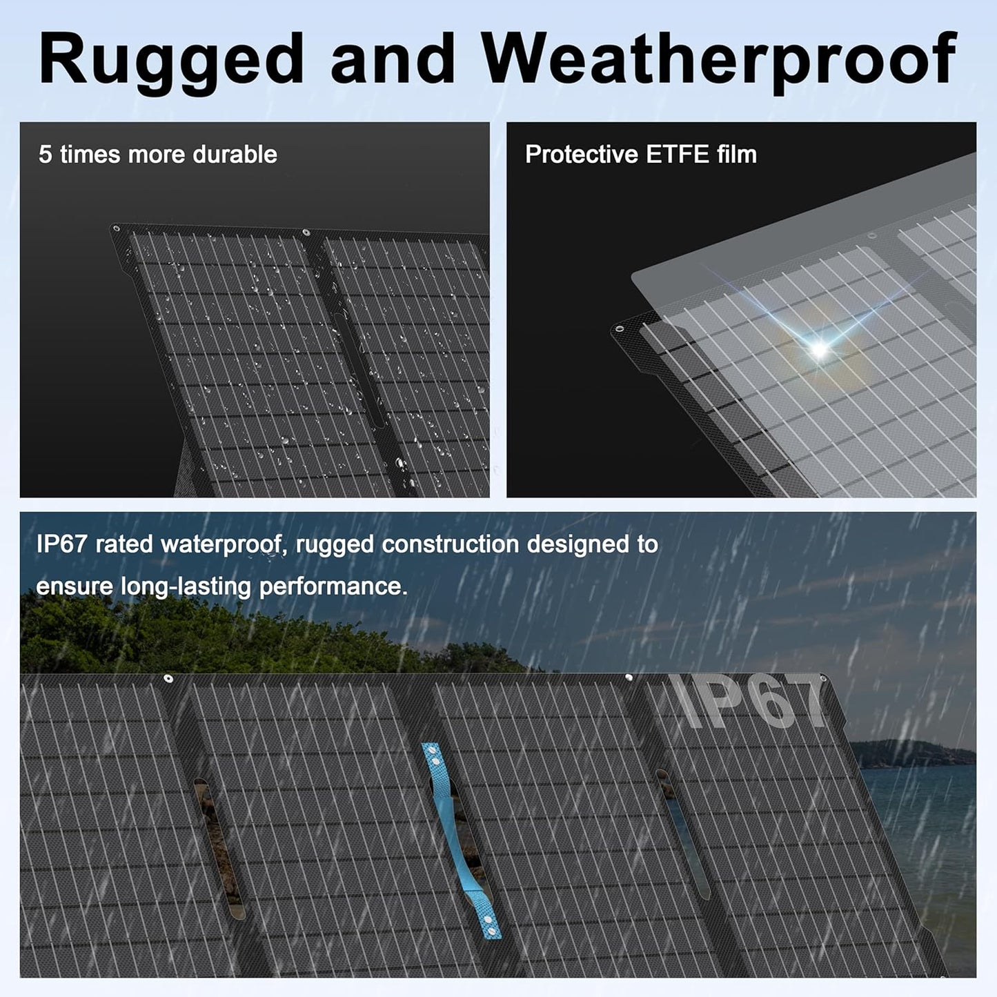 60W Portable Solar Panels Chargers with USB-C, USB-A and DC Outputs Foldable IP67 Waterproof Solar Panel for Camping,Power Emergency for Small Power Station,Phones, Power Banks