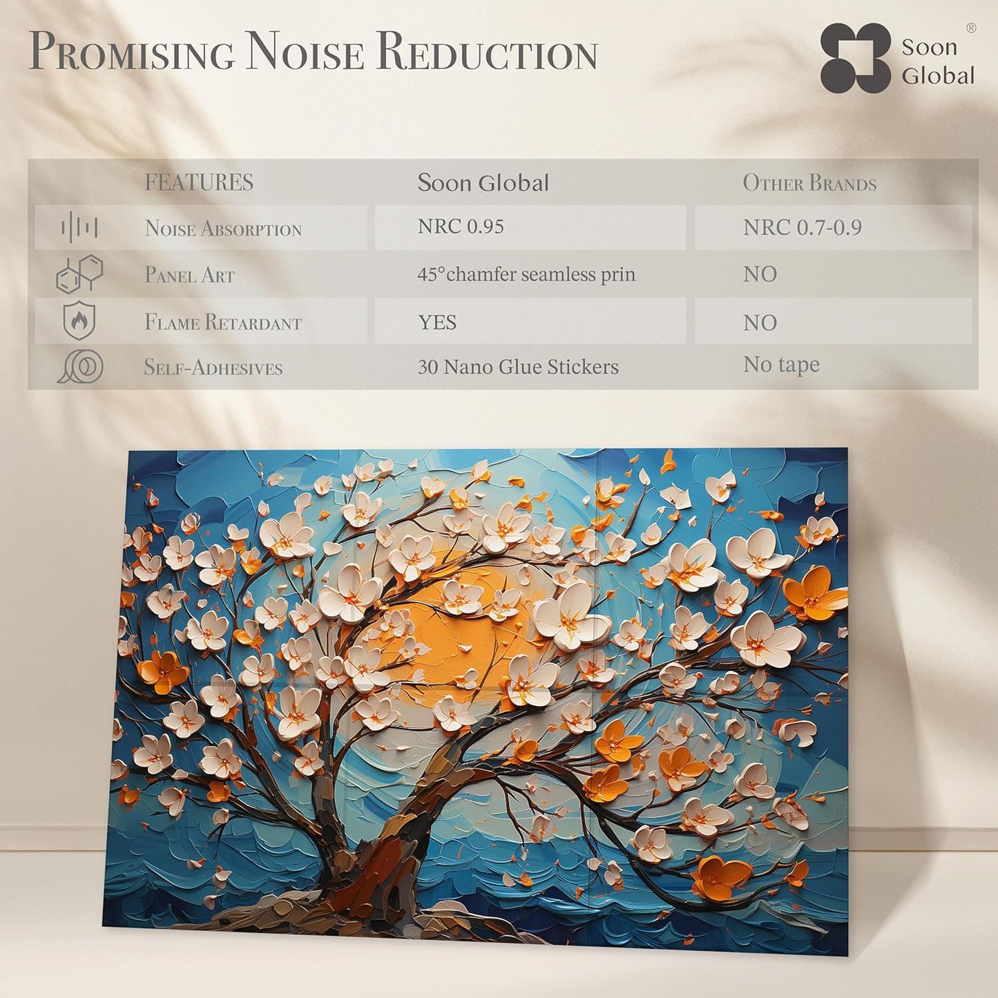Acoustical Wall Panels, 72 X 48 Inches Art Acoustic Panels, Decorative Acoustic Panels, Acoustic Wall Panels, Sound Absorbing Wall Art, Canvas