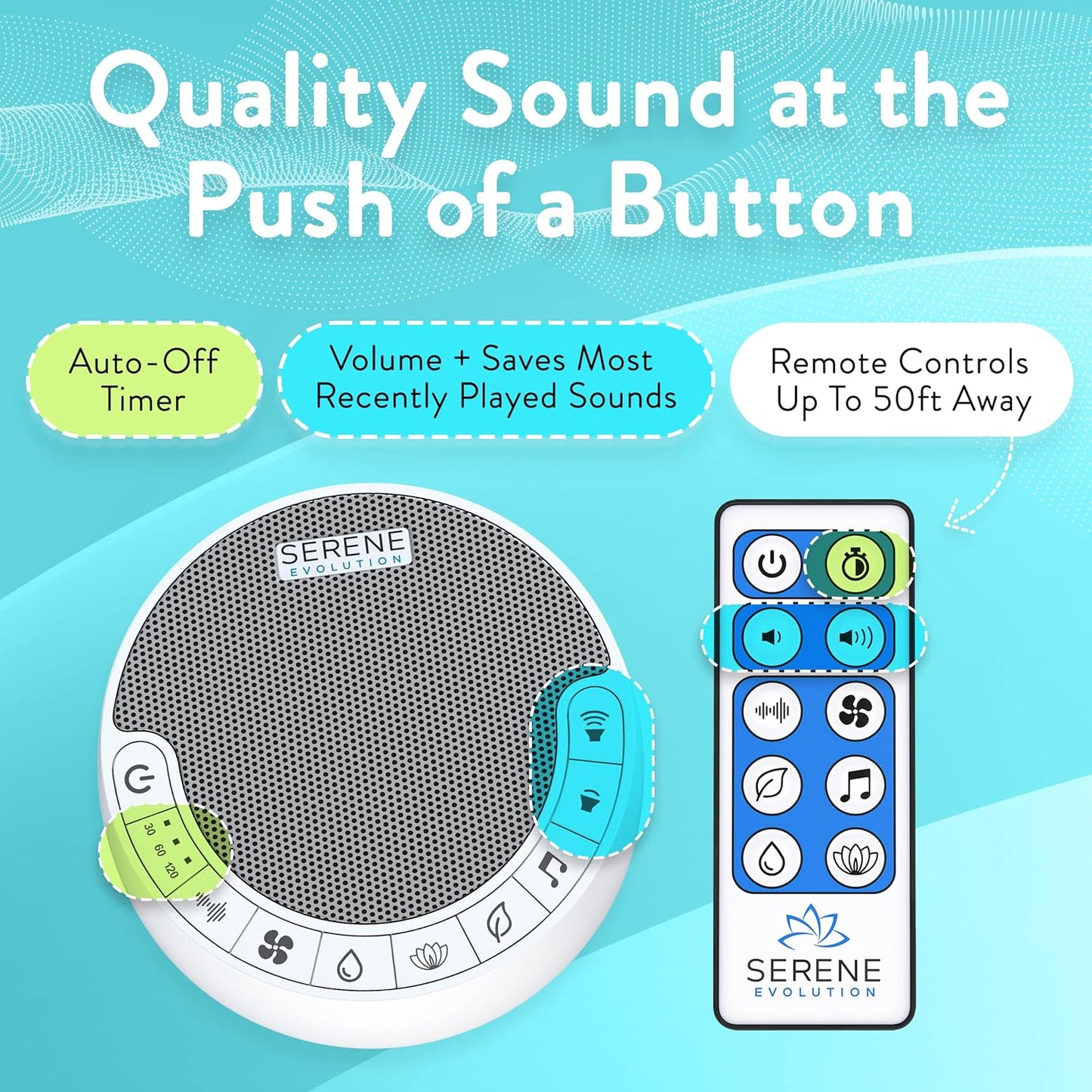 Serene Evolution White Noise Machine with 60 Soothing Sounds - Sound Machine for Adults and Baby - Noise Cancelling Sleep Music Machine with Remote Control - Ideal for Office Privacy - Black