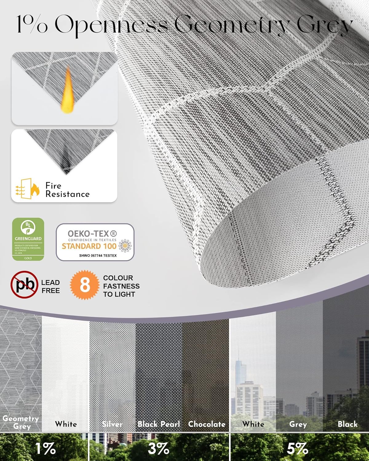 Graywind Motorized Solar Shades Light Filtering Mesh Shade Compatible with Alexa Google Remote Control Window Blinds with Valance for Smart Home Office Business, Custom Size (Solar - 1% Geometry Grey)