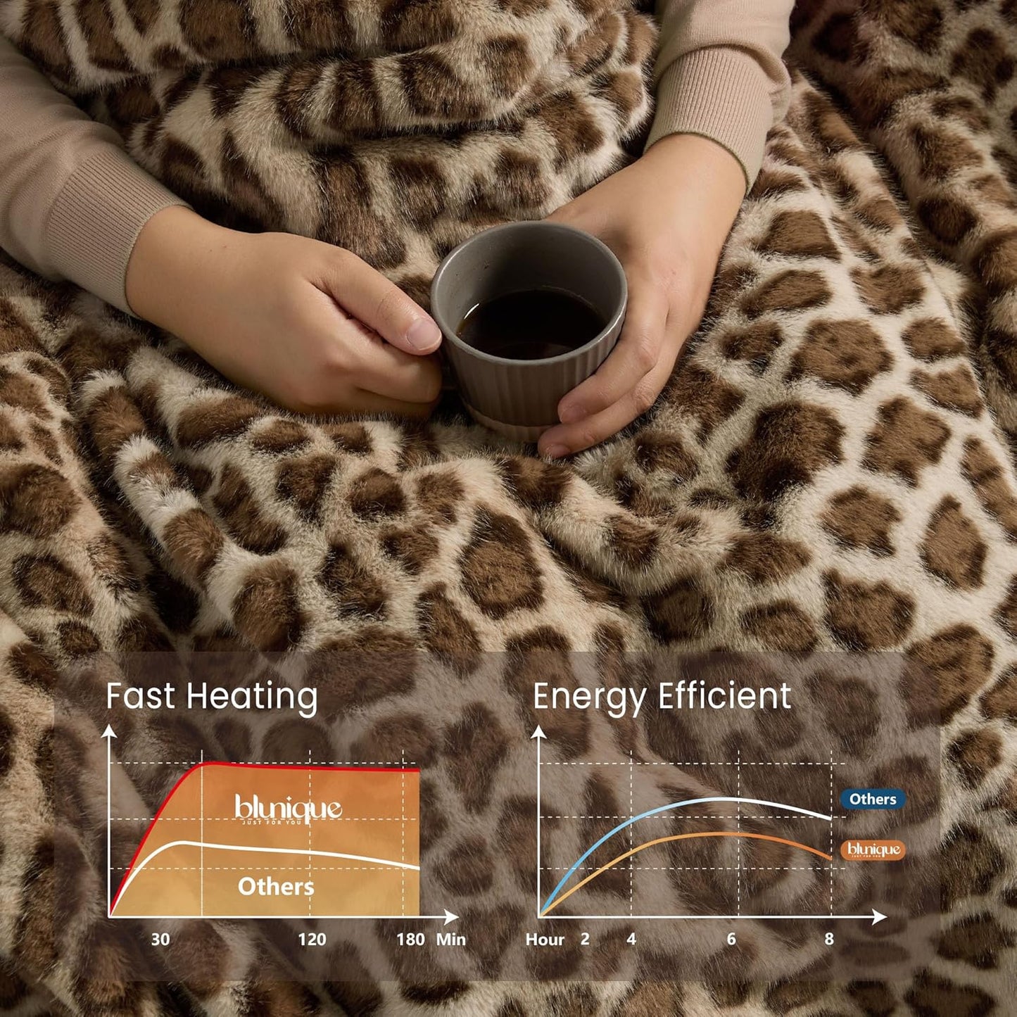 Luxury Faux Fur Heated Blanket Electric Throw - Leopard Print Ultra Soft Thick Warm Heated Blanket, 6 Heating Levels & 12 Hours Auto-Off, ETL Certified, Washable, Luxurious Gifts, 50''x60''