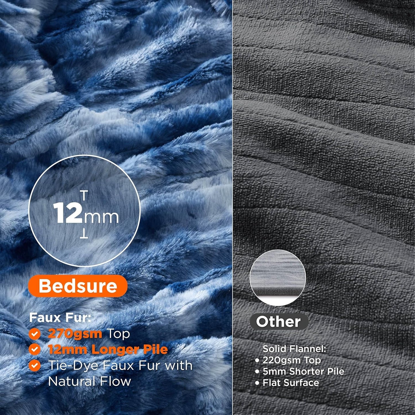 Bedsure Faux Fur Heated Blanket Full Size, Fast Heating Electric Blanket Full Size with 6 Heating Levels & 10 Time Settings, Cozy Gifts for Women Men (72x84 inches, Denim Blue)
