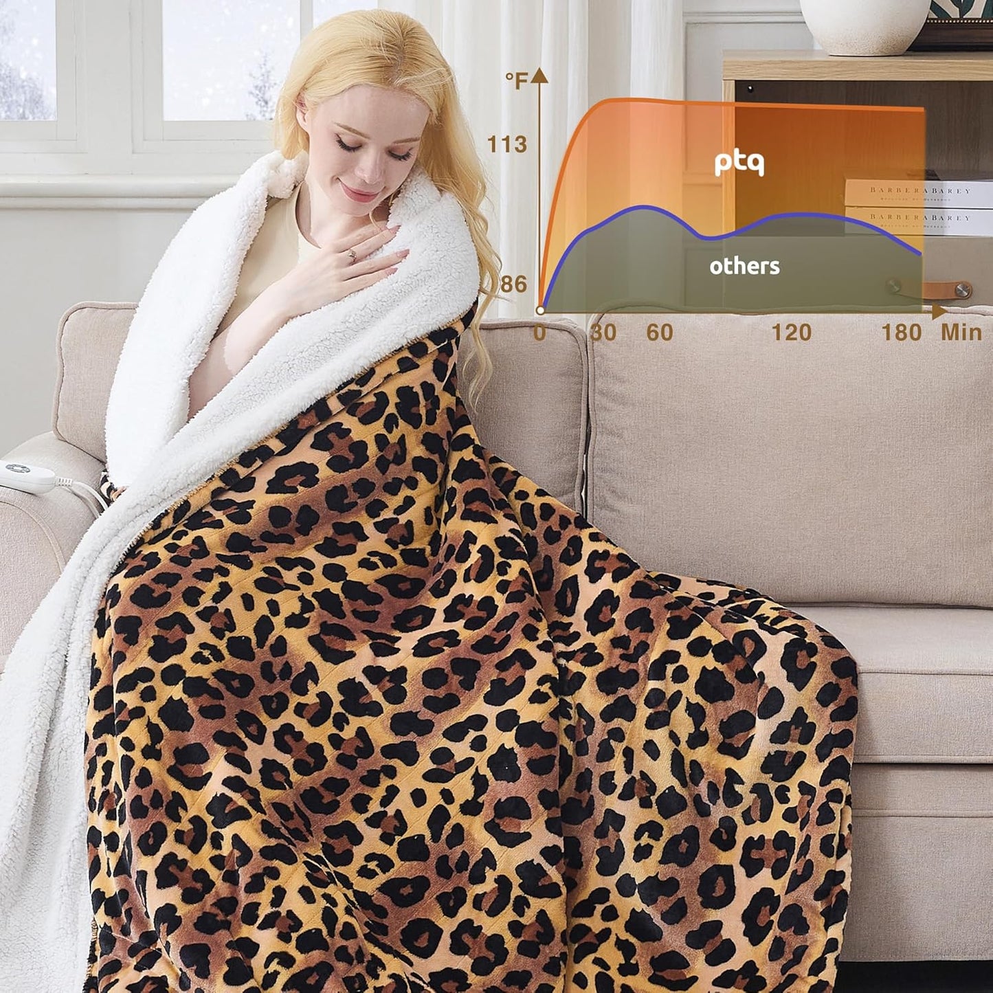 Electric Blanket Twin Size - Reversible Sherpa & Flannel, 62"× 84" Heated Throw Blanket with 6 Heat Settings & 1-12H Timer, Machine Washable, Warm Gift for Women, Leopard