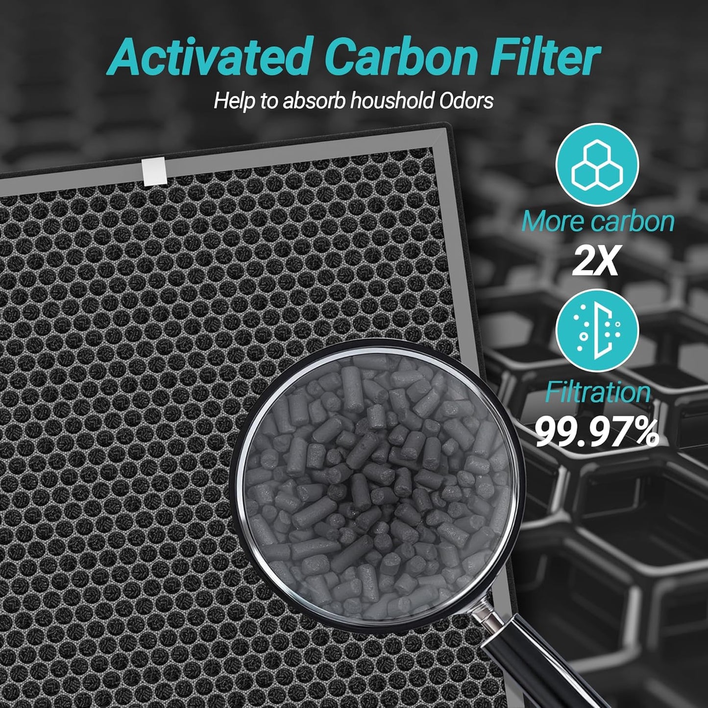 2 Packs Upgraded 3-in-1 HE402 Replacement Filter for Shark HE400 HE401 HE402 HE405 4 Fans Air Cleaner Purifier, 3 Stages Filtration with H13 True HEPA, Activated Carbon Filters, Part # HE4FKPET