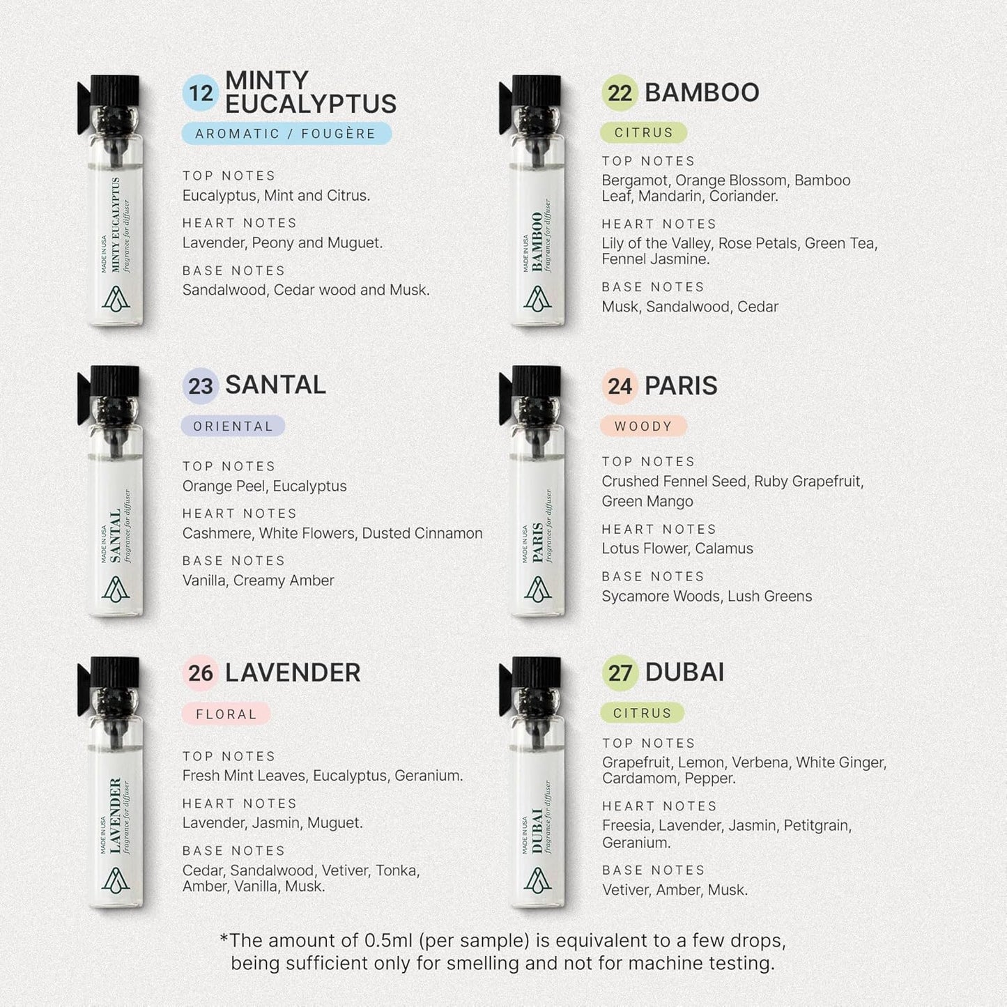 AromaPlan Hotel Scents Bamboo Air 5 Fl Oz (148ml) & Sample Set with Top 12 Fragrances -Home Luxury Aroma & Hotel Fragrance Diffuser Oil for Aromatherapy, USA Made